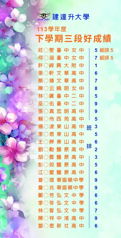 114年好成績
