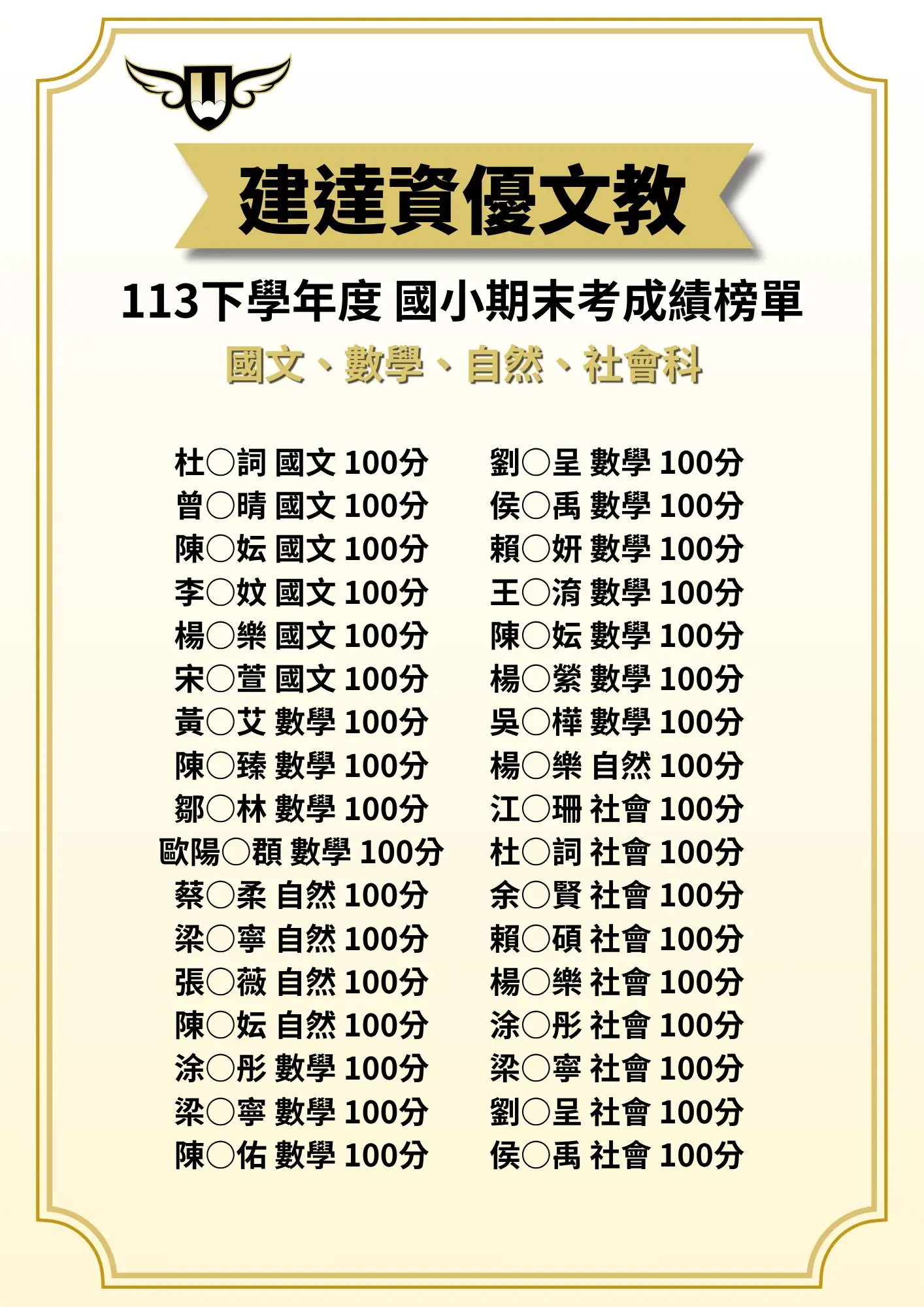 <松竹校>113下學期段考｜國文・數學・自然・社會成長榜單