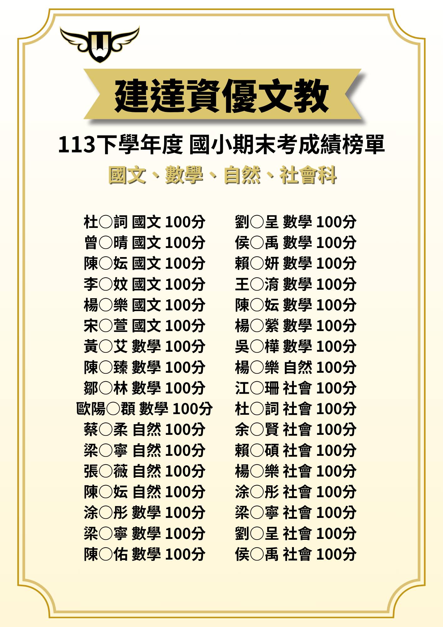 <松竹校>113下學期段考|國文・數學・自然・社會成長榜單