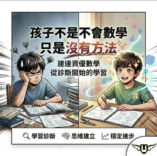 <太平校>建達資優數學｜不是補習是診斷