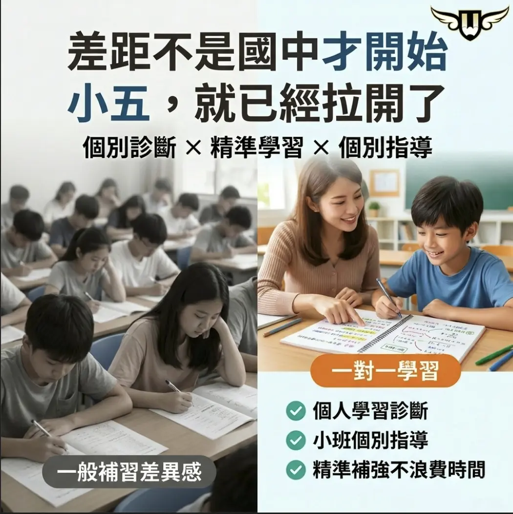 <松竹校>建達【4升5 私校個人專屬版】