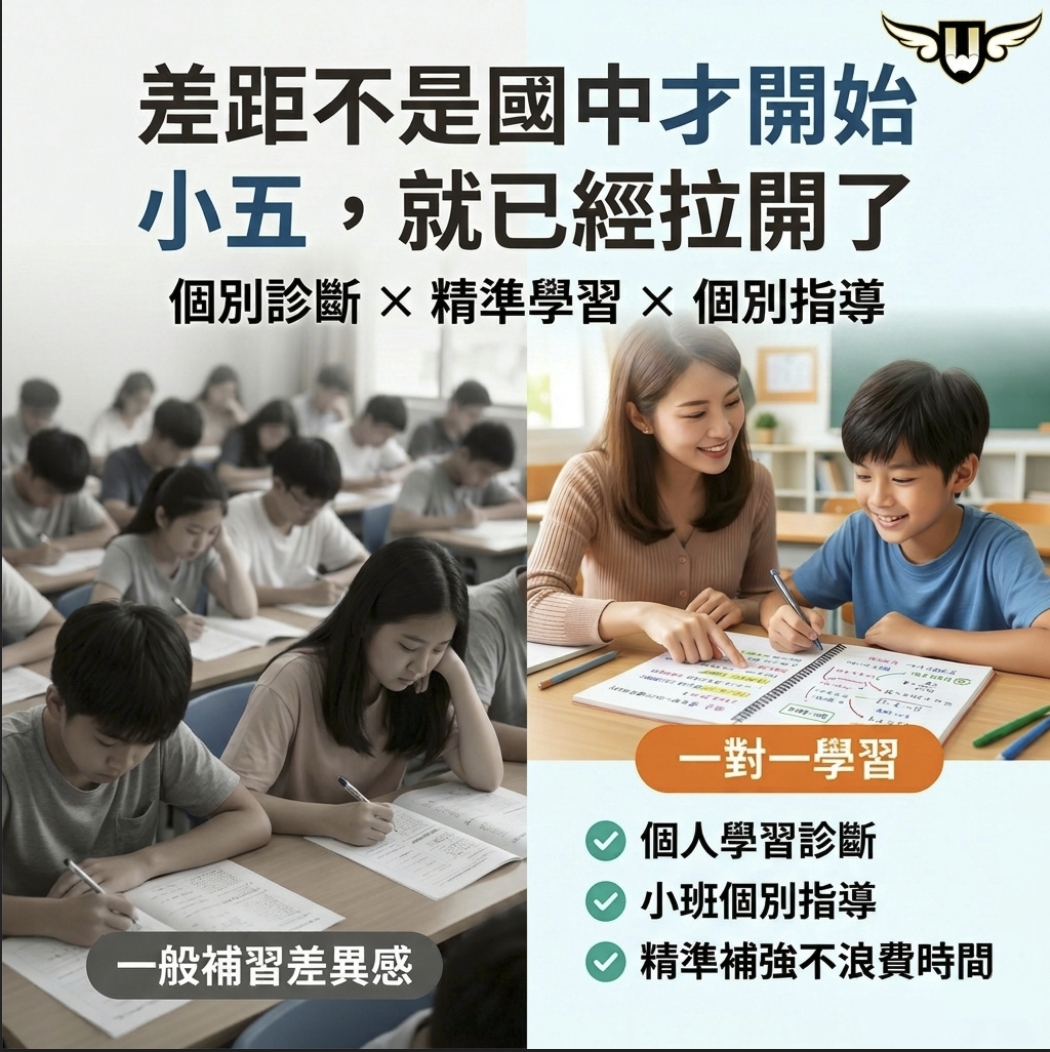<松竹校>建達【4升5 私校個人專屬版】
