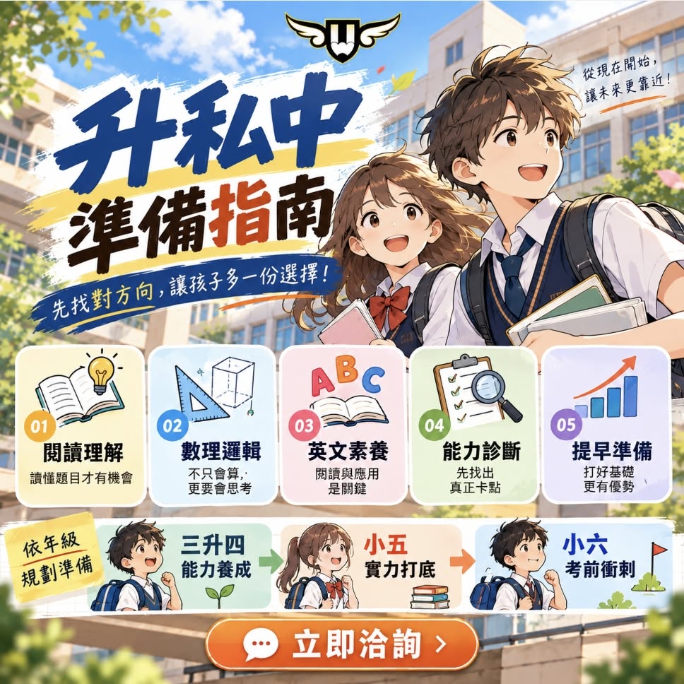 <松竹校>升私中前,家長先看懂這 6 件事